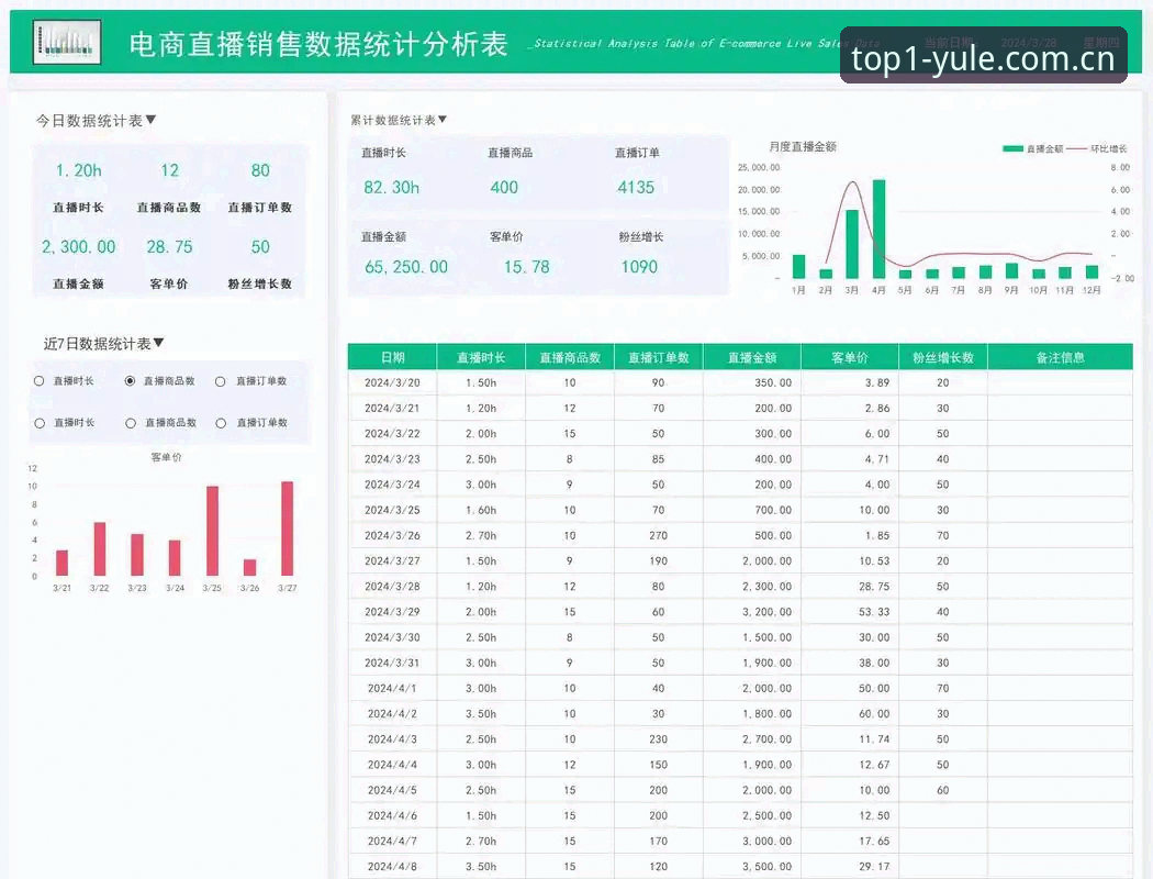 第一娱乐注册流程全面评测：从体验到反馈的数据分析报告