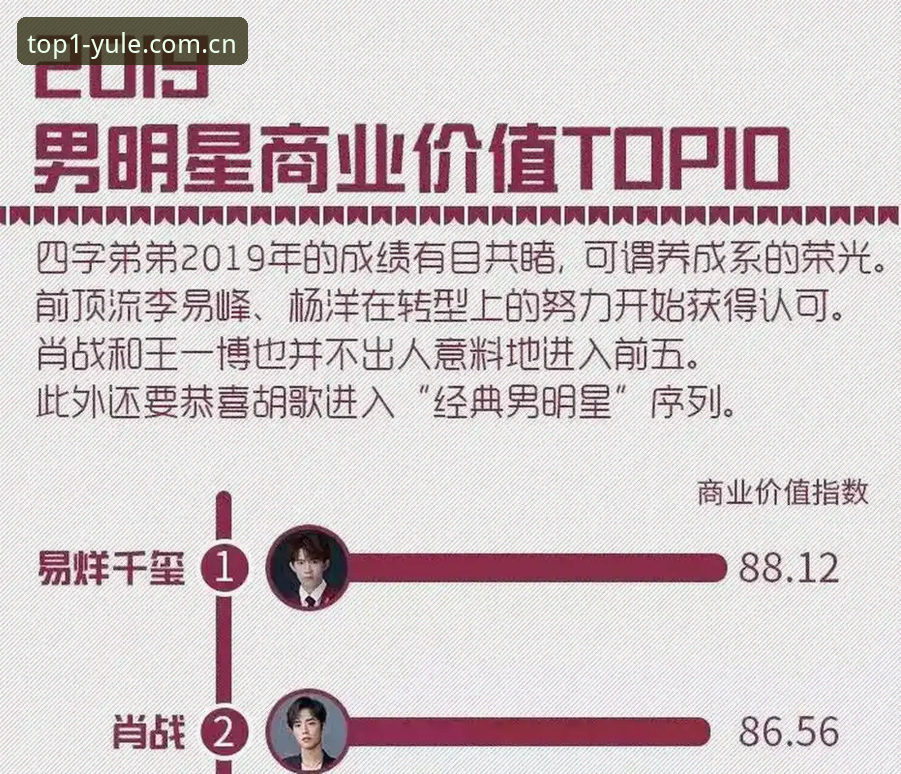 第一娱乐注册流程怎么样 第一娱乐注册流程全面评测:从体验到反馈的数据分析报告