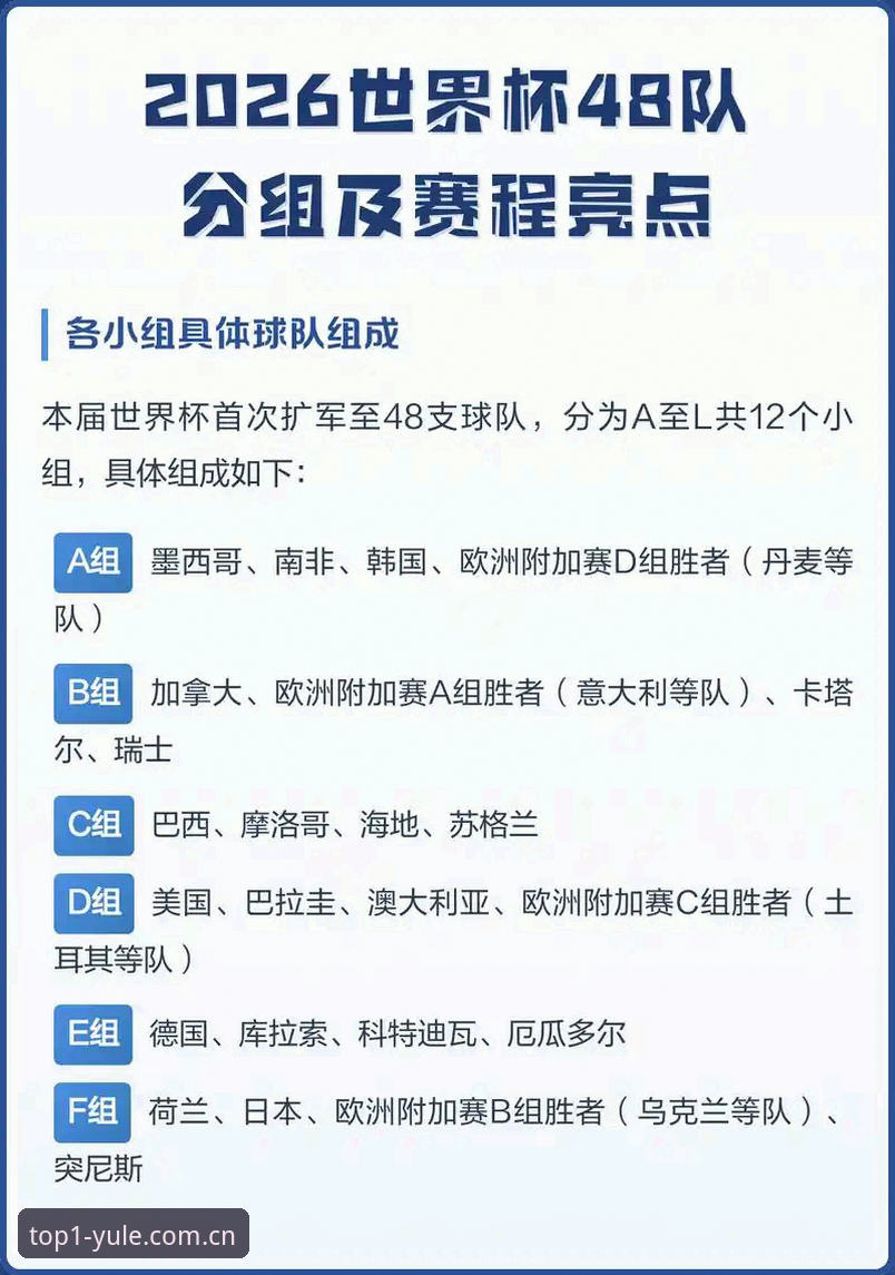第一娱乐官方下载 世界杯扩军至66队实用分析:中国男足重返舞台的深层机遇