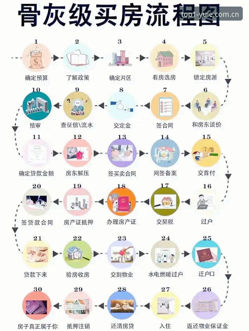 第一娱乐新用户注册最新版 第一娱乐新用户注册最新版完整指南:从下载到登录的每一步详解